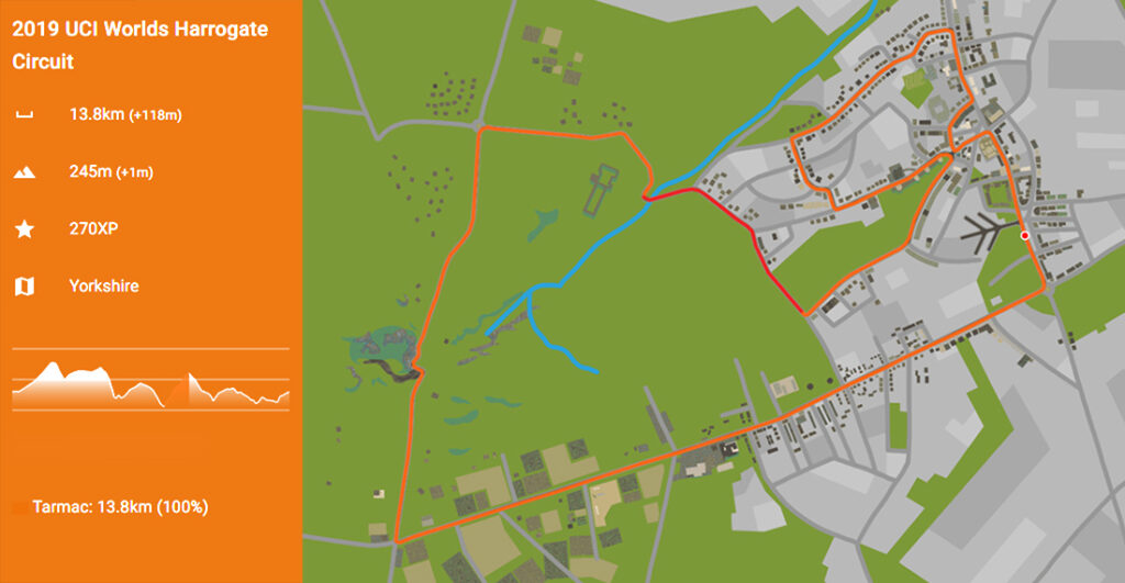 DIRT Racing Series Stage 5 Map